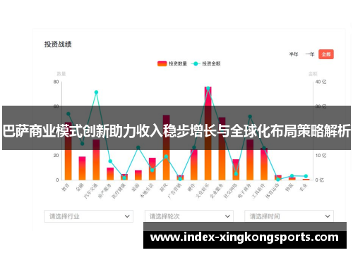 巴萨商业模式创新助力收入稳步增长与全球化布局策略解析
