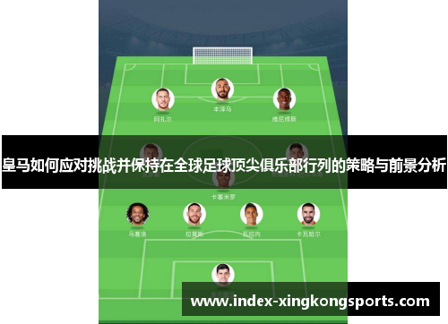 皇马如何应对挑战并保持在全球足球顶尖俱乐部行列的策略与前景分析