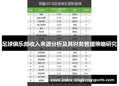 足球俱乐部收入来源分析及其财务管理策略研究