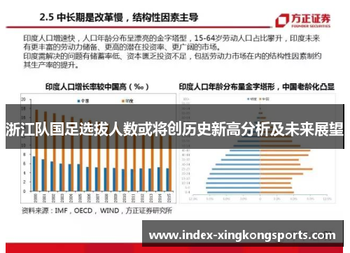 浙江队国足选拔人数或将创历史新高分析及未来展望