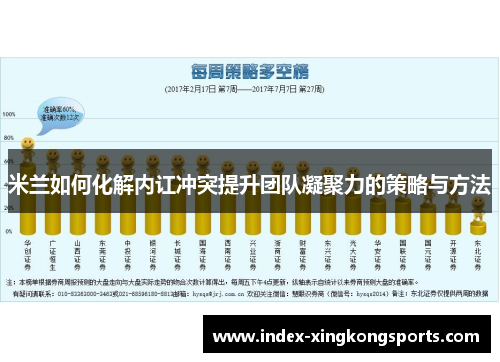 米兰如何化解内讧冲突提升团队凝聚力的策略与方法