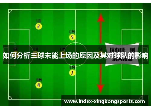 如何分析三球未能上场的原因及其对球队的影响
