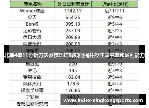 北单4串11分析方法及技巧详解如何提升投注命中率和盈利能力