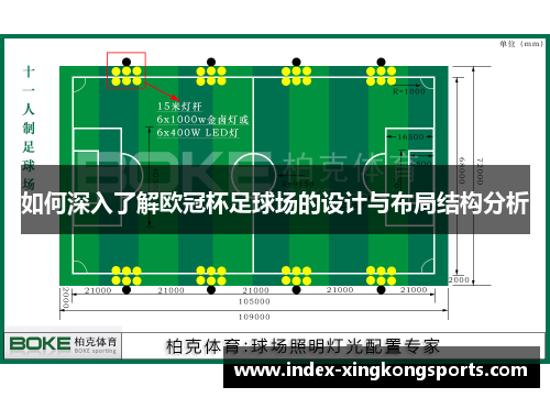如何深入了解欧冠杯足球场的设计与布局结构分析