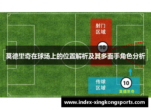莫德里奇在球场上的位置解析及其多面手角色分析